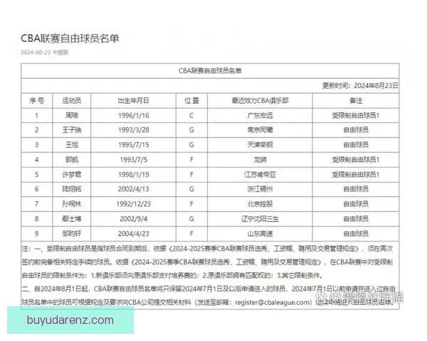 重磅转会消息揭示球员流动背后的市场动向与影响